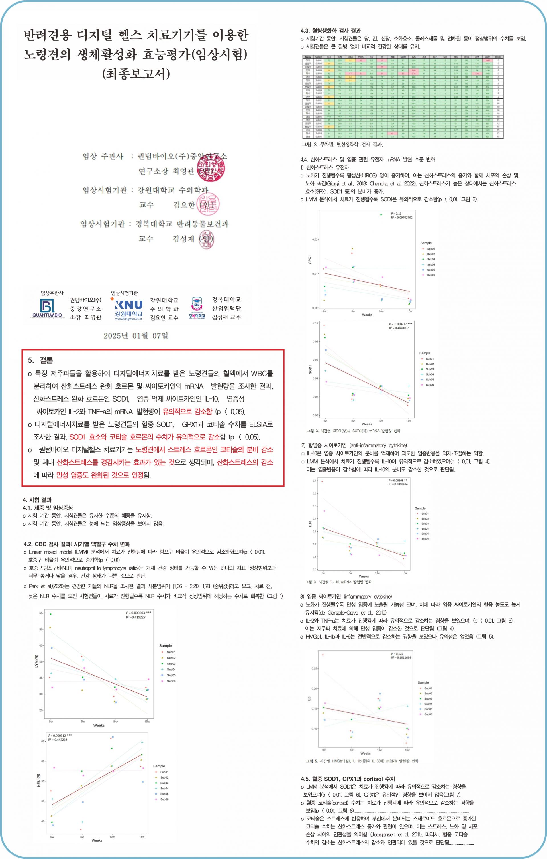 퀀텀바이오
