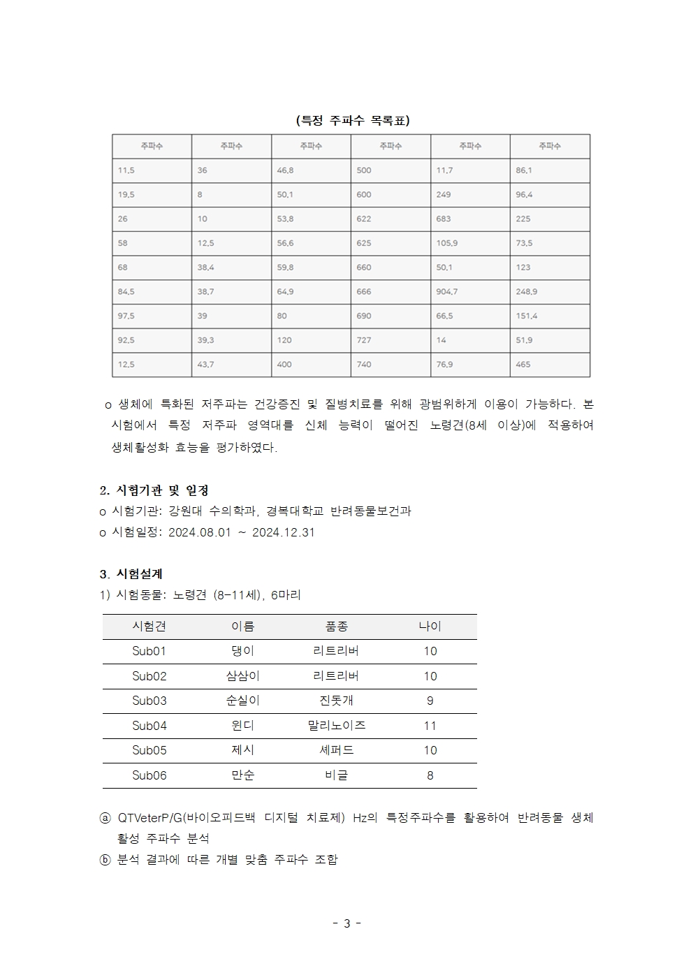 퀀텀바이오