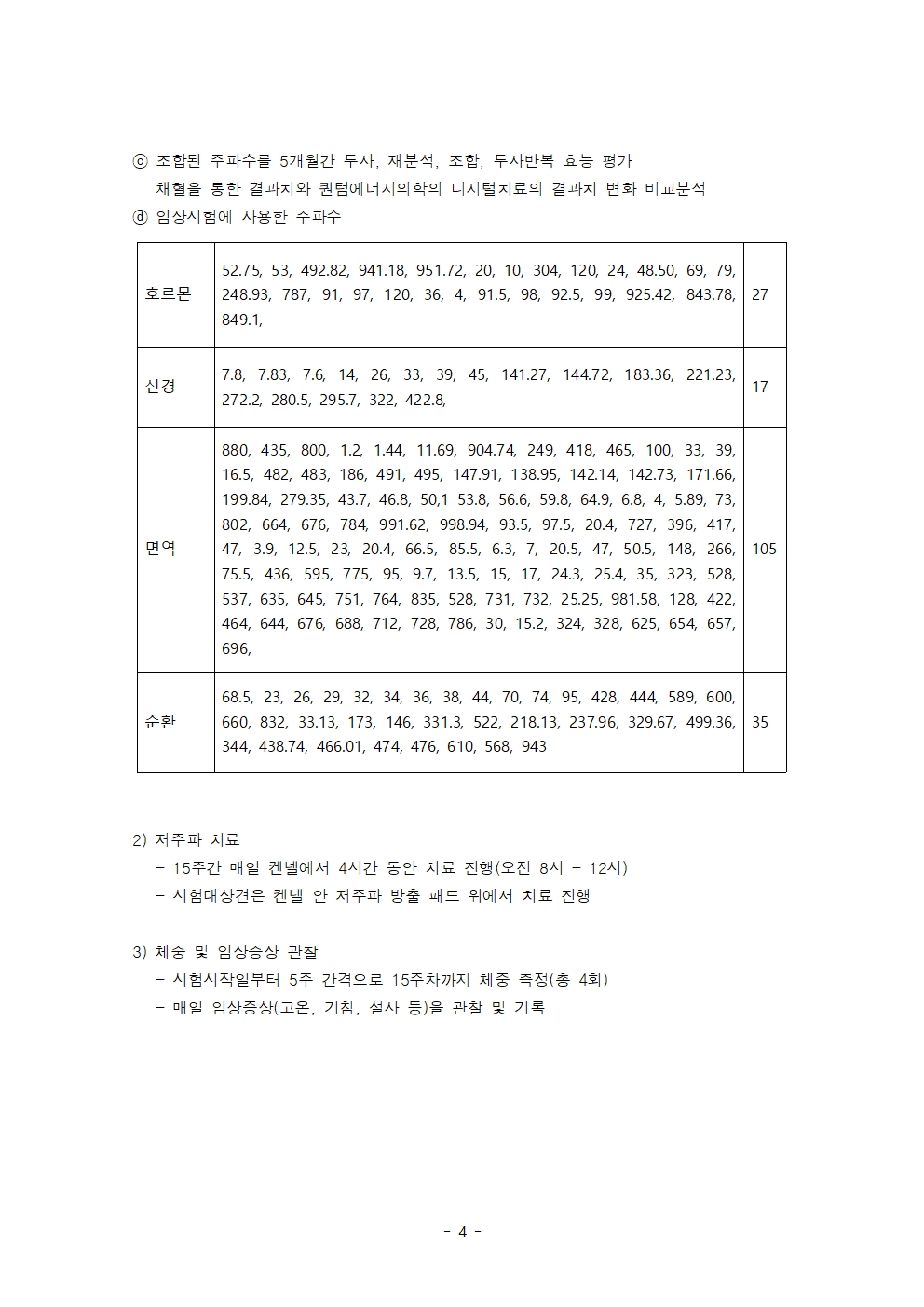 퀀텀바이오
