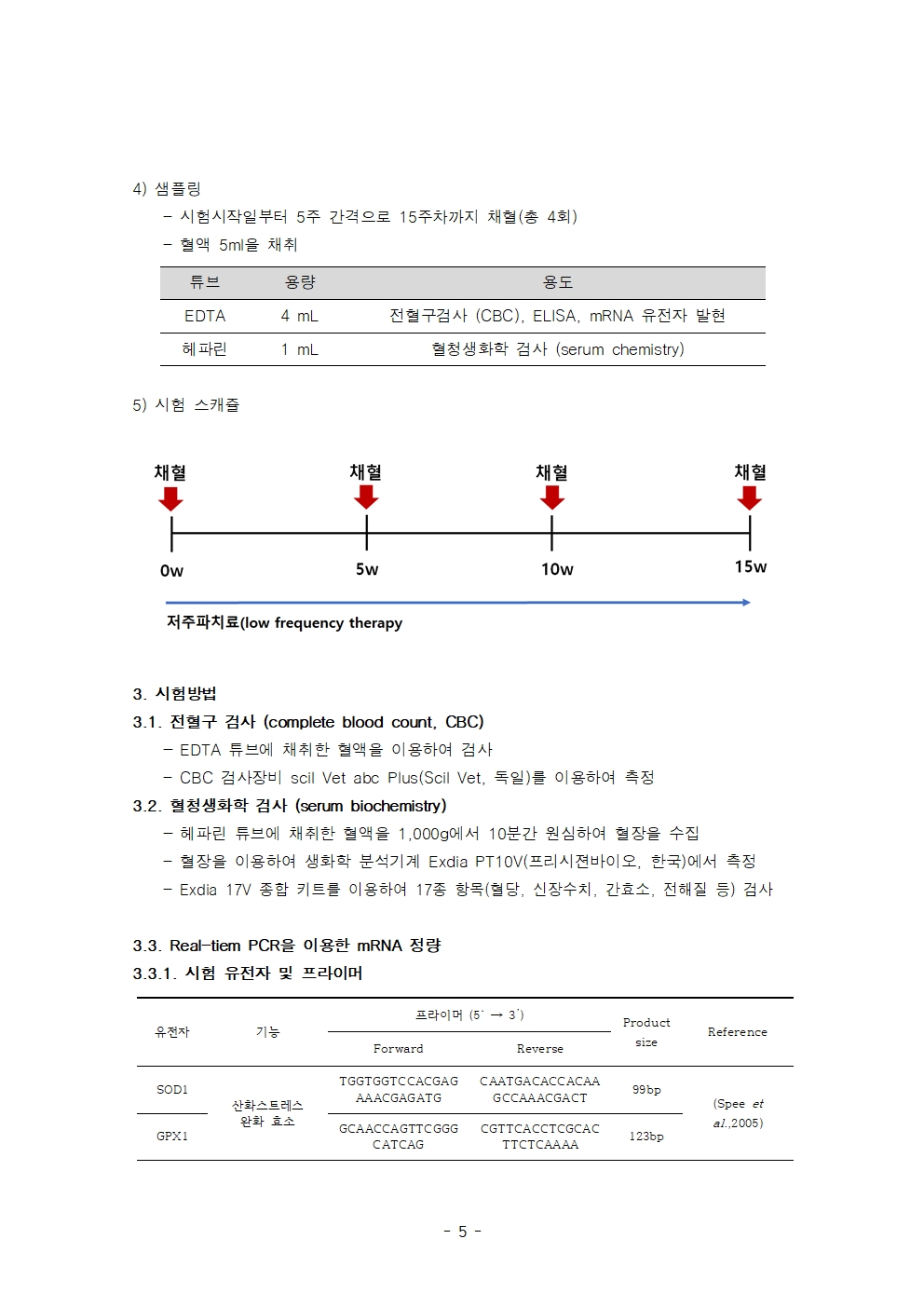 퀀텀바이오