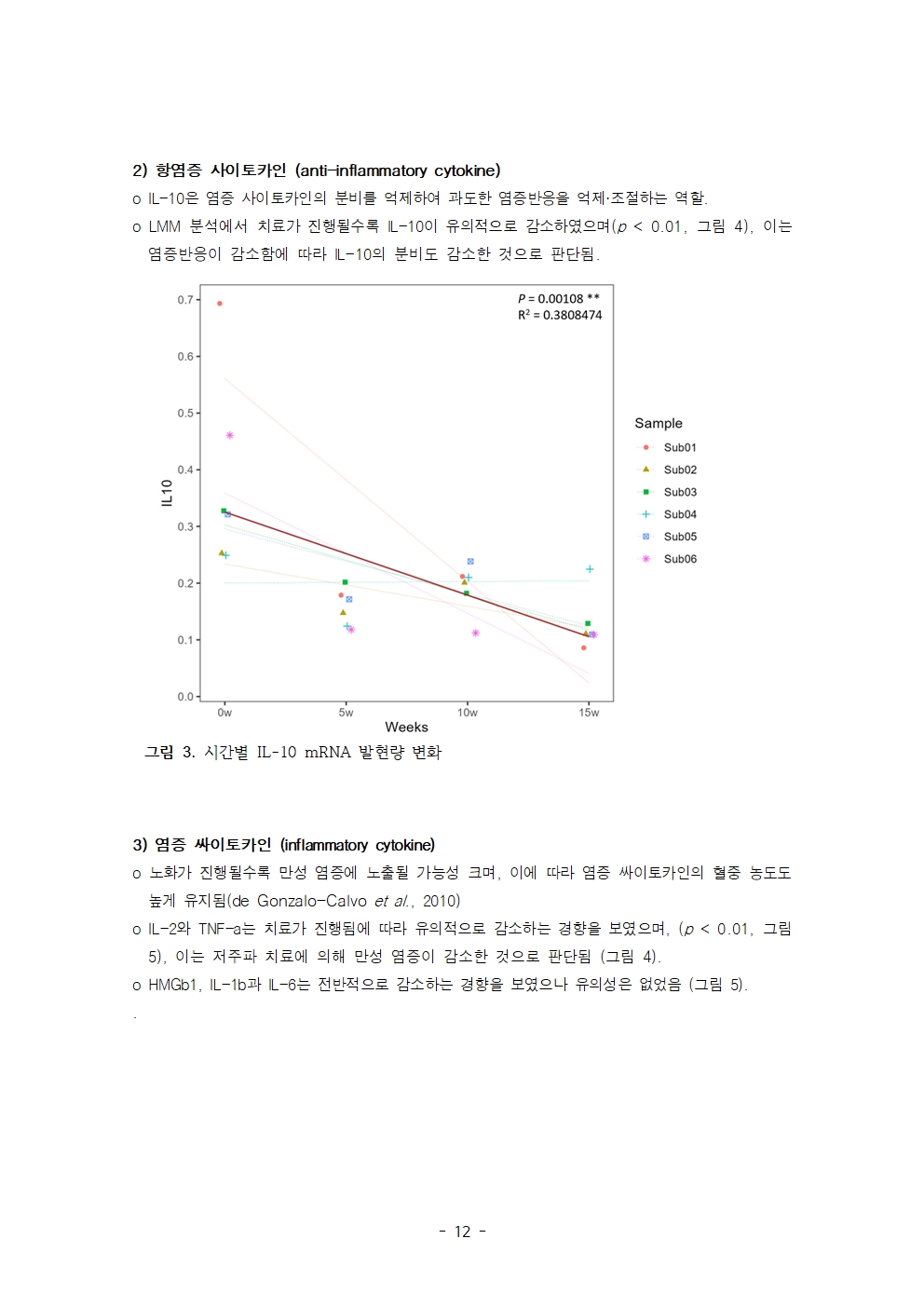 퀀텀바이오